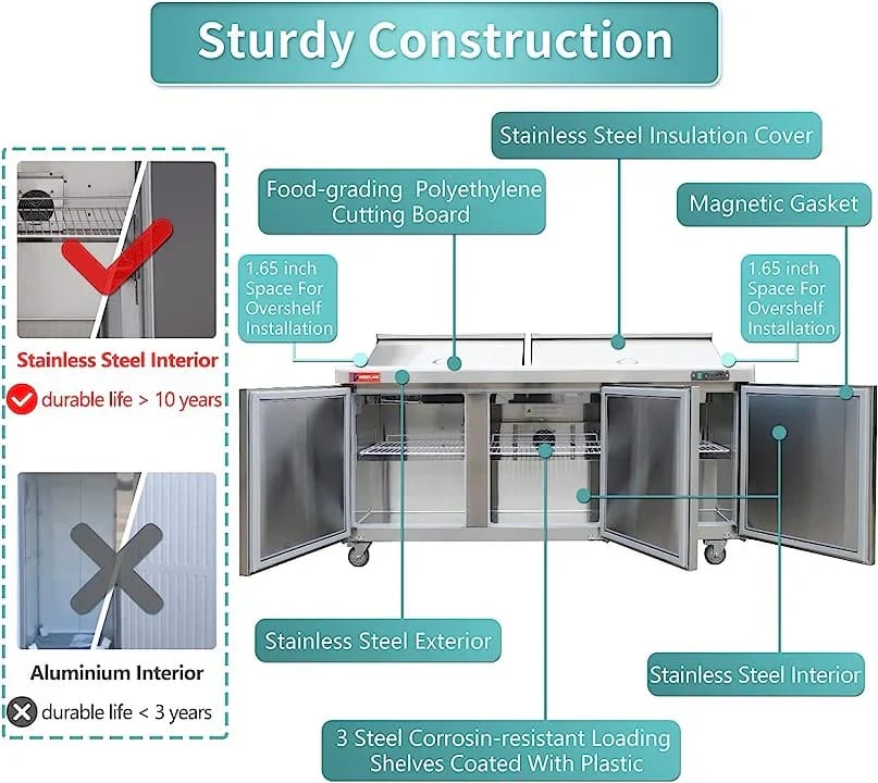 Westlake WKSR-72BM Salad Prep Table Refrigerator 3 Door 33-40°F — view 5
